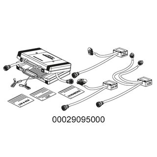 Break Out Box Kit